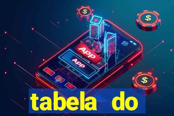 tabela do brasileirão 2008